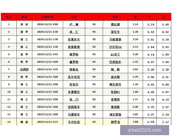 精准足球竞猜策略解析与赛前数据深度分析指南