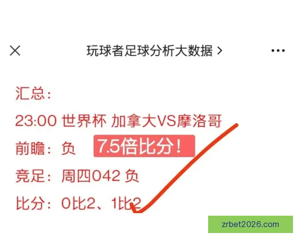 世界杯精彩竞猜预测:精准比分分析助力你的赛前预测决策 世界杯精彩竞猜预测:精准比分分析助力你的赛前预测决策