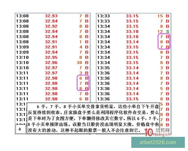 世界杯竞猜比赛盘口分析 揭秘最具潜力球队与赔率走势解析