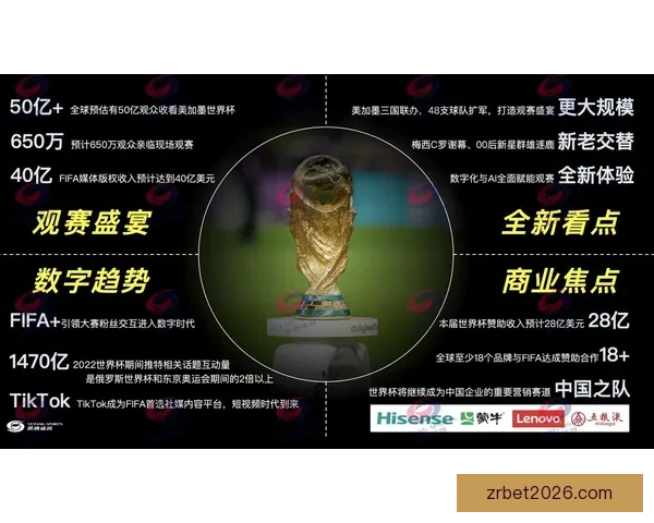美加墨世界杯竞猜热潮来袭 谁能从北美三国脱颖而出赢得荣耀