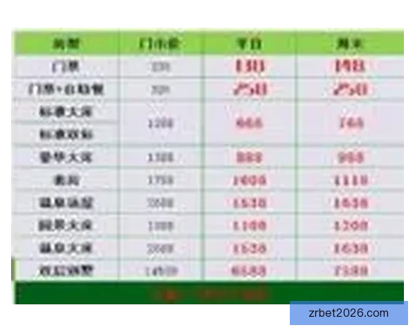 世界杯赛事竞猜最新赔率分析与投注技巧全解析