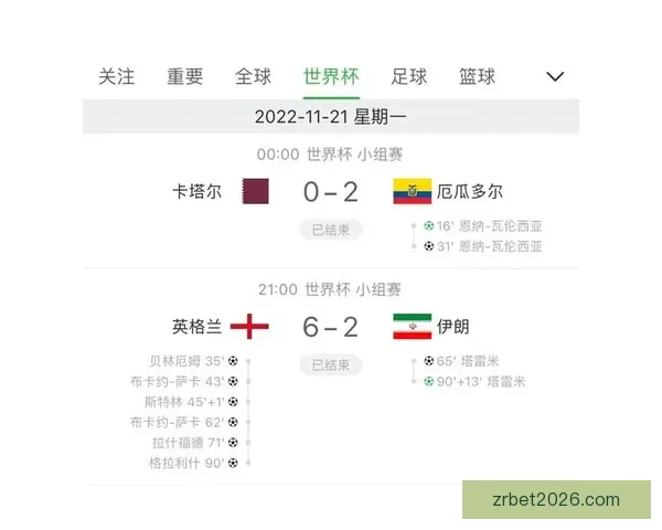 美加墨世界杯精彩赛事竞猜投注攻略与策略解析
