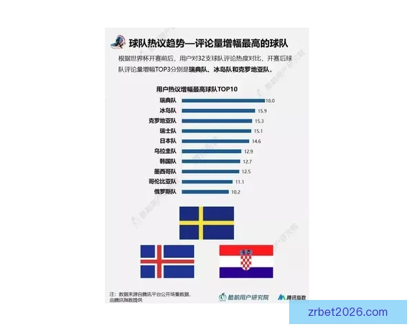 世界杯体育竞猜分析：洞察赛事走势与战术策略预测