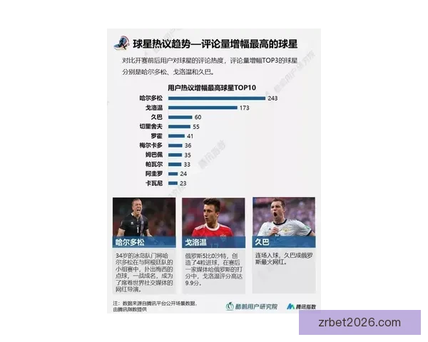 世界杯体育竞猜分析：洞察赛事走势与战术策略预测