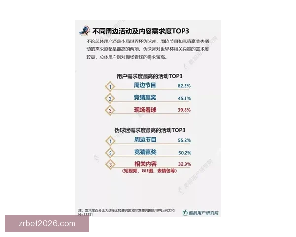 世界杯体育竞猜分析：洞察赛事走势与战术策略预测