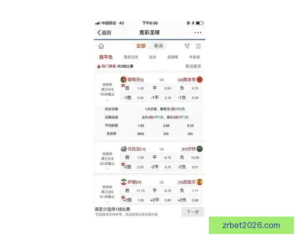 最新世界杯竞猜平台推荐，全面解析投注策略与平台选择技巧